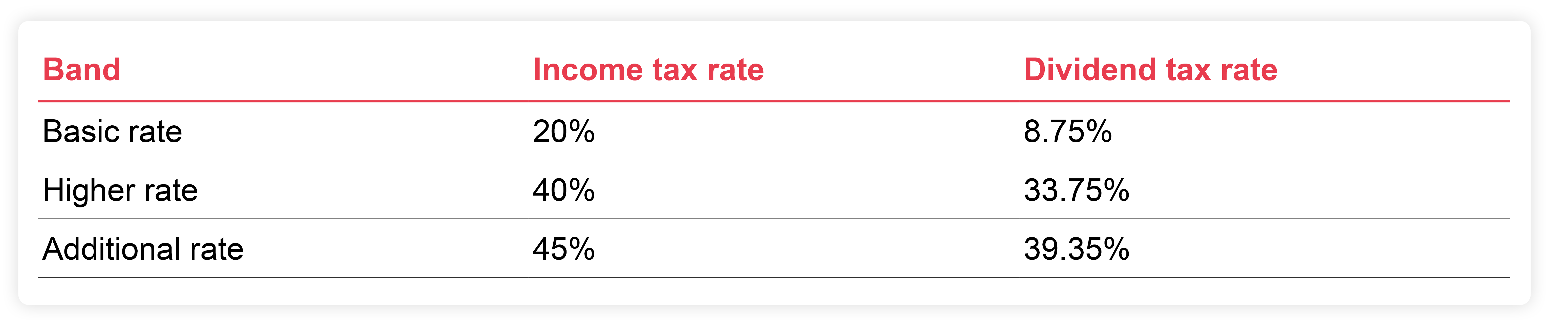 Considerations for private clients Macfarlanes